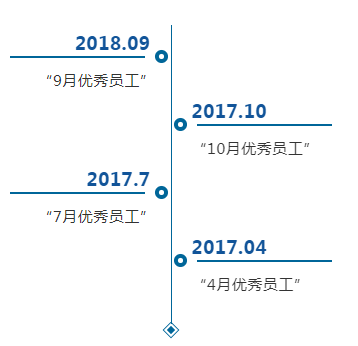 微信图片_20181029113033.png