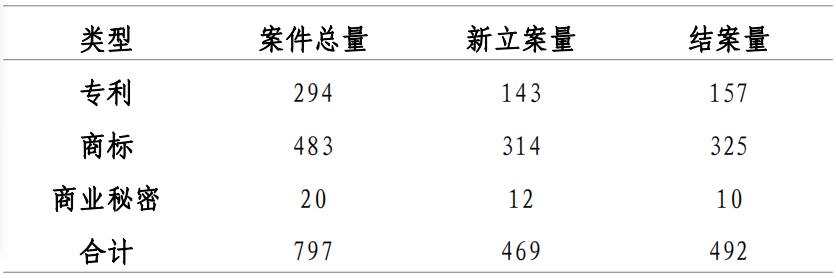 报告2.png