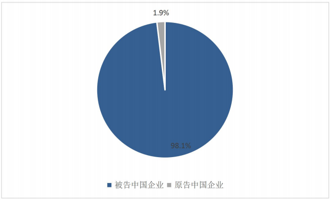 报告3.png