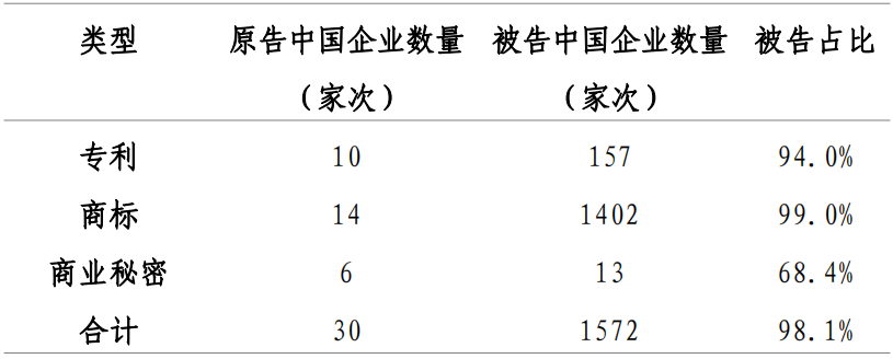 报告4.png