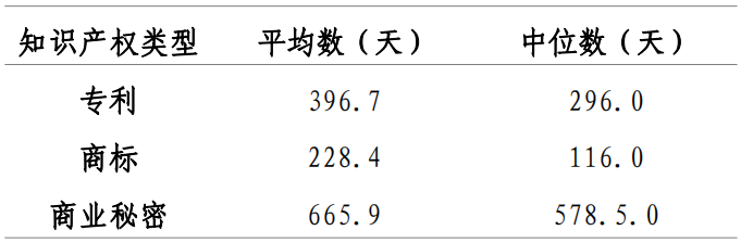 报告5.png
