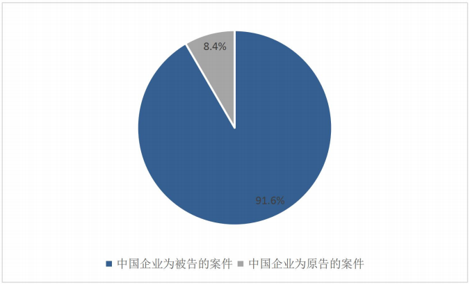 报告6.png