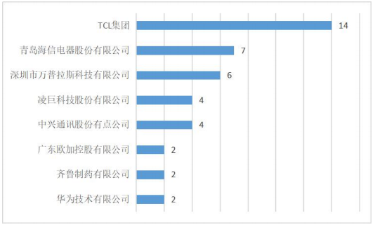 报告8.png