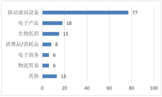 报告14.png