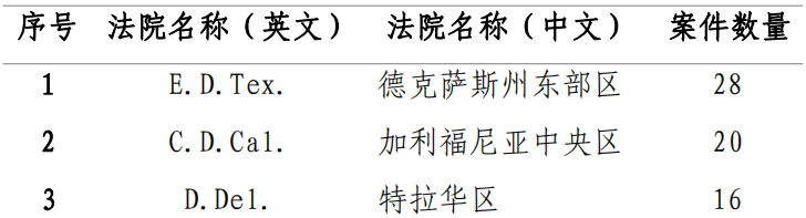 报告15.png