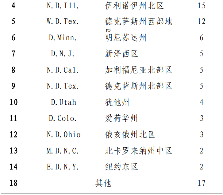 报告16.png