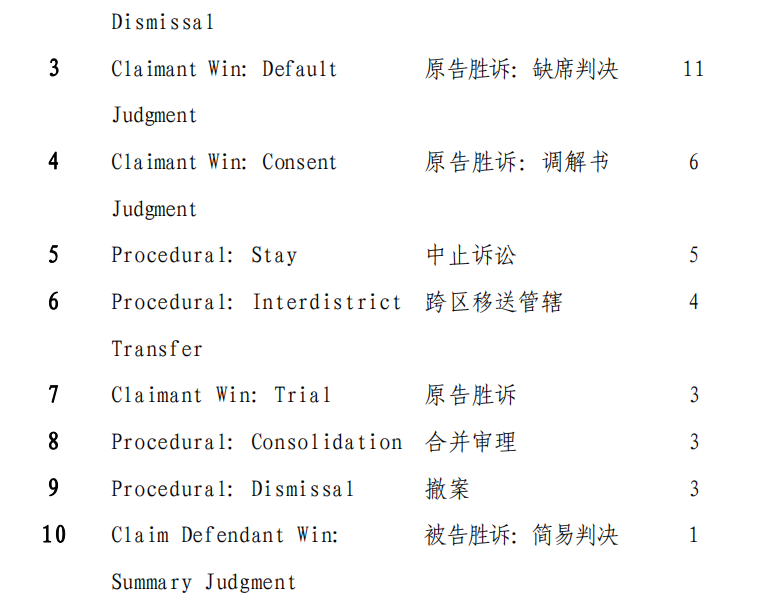 报告20.png