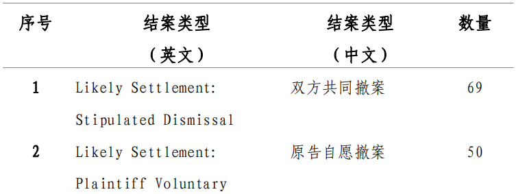 报告19.png