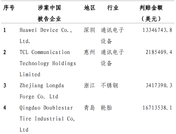 报告22.png