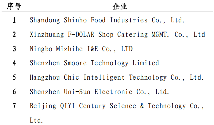 报告28.png