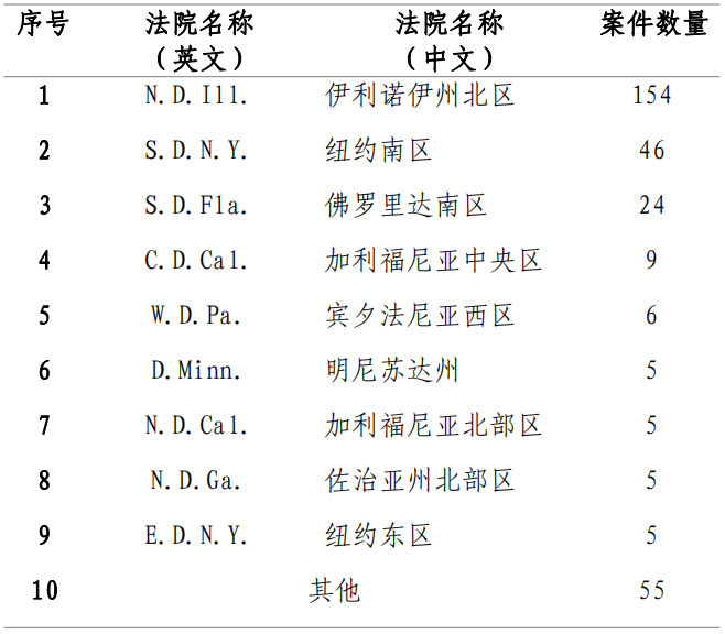 报告31.png