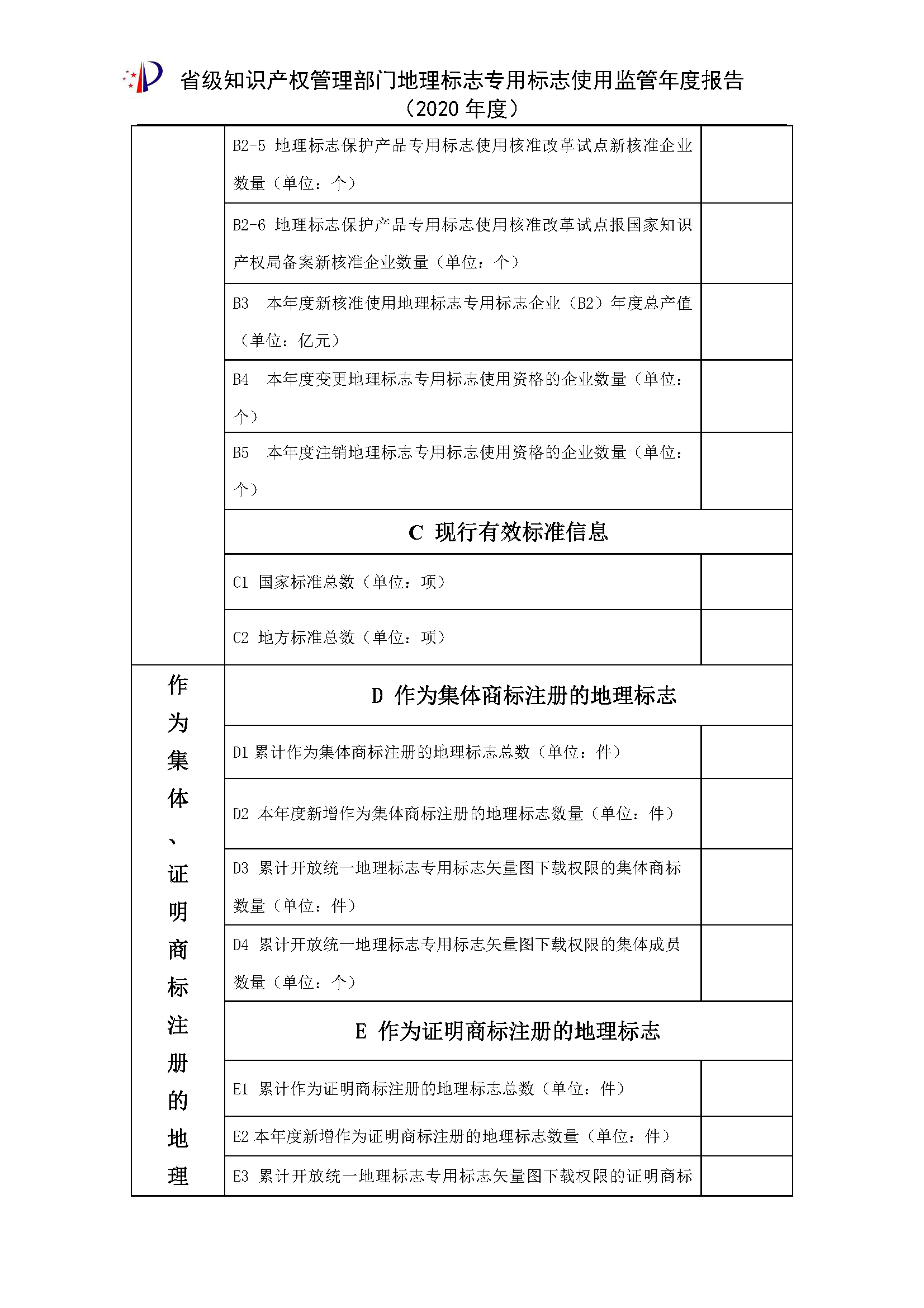 附件:地理标志专用标志使用监管2020年度报告模板_页面_2.png