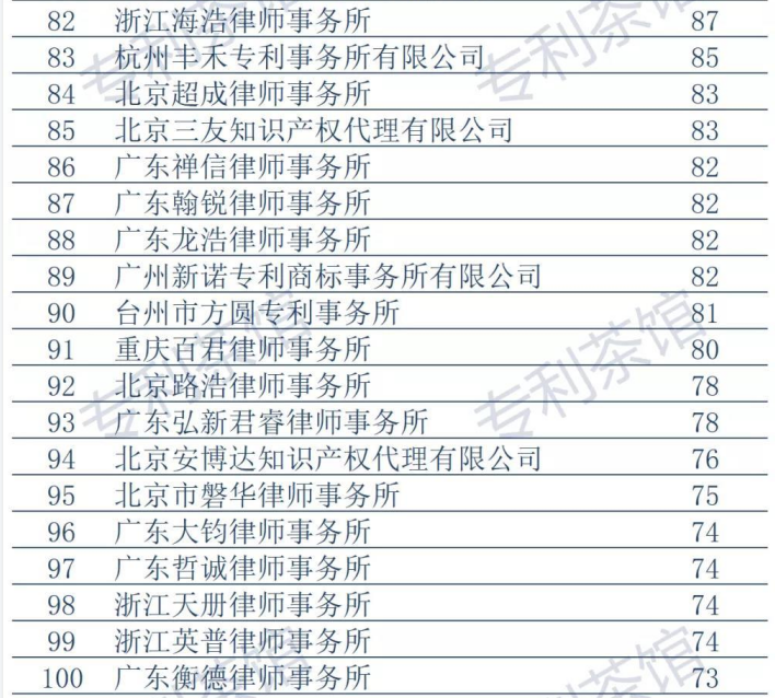 排行4.png