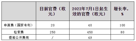 QQ截图20220701100641.png