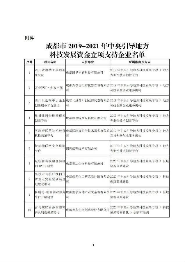 8-11 成都市科学技术局关于组织申报 2022年中央引导地方科技发展资金的通知1.jpg