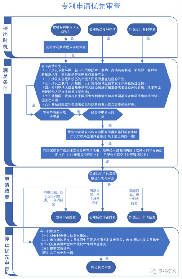 转载1.png