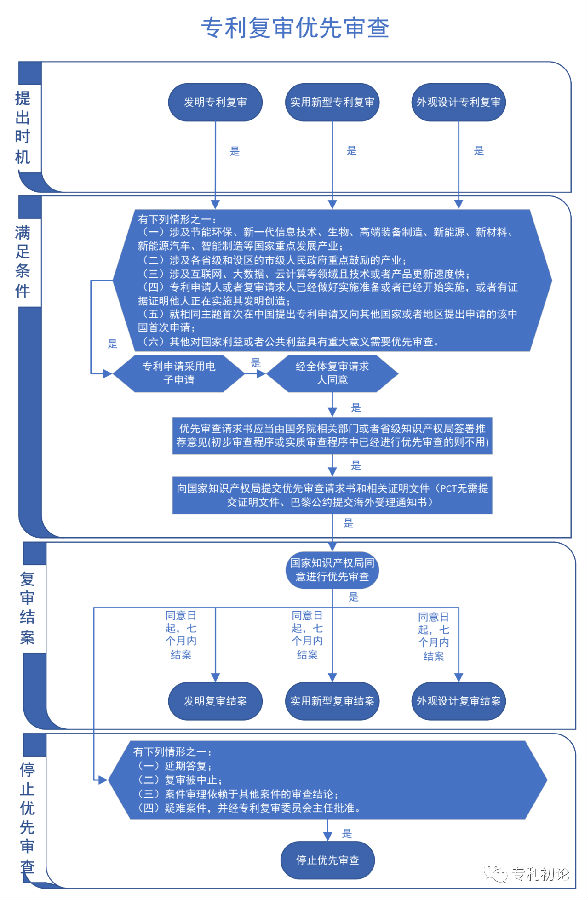 转载2.png