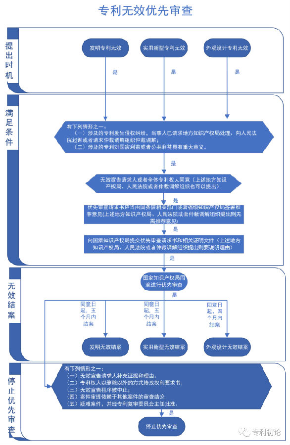 转载3.png