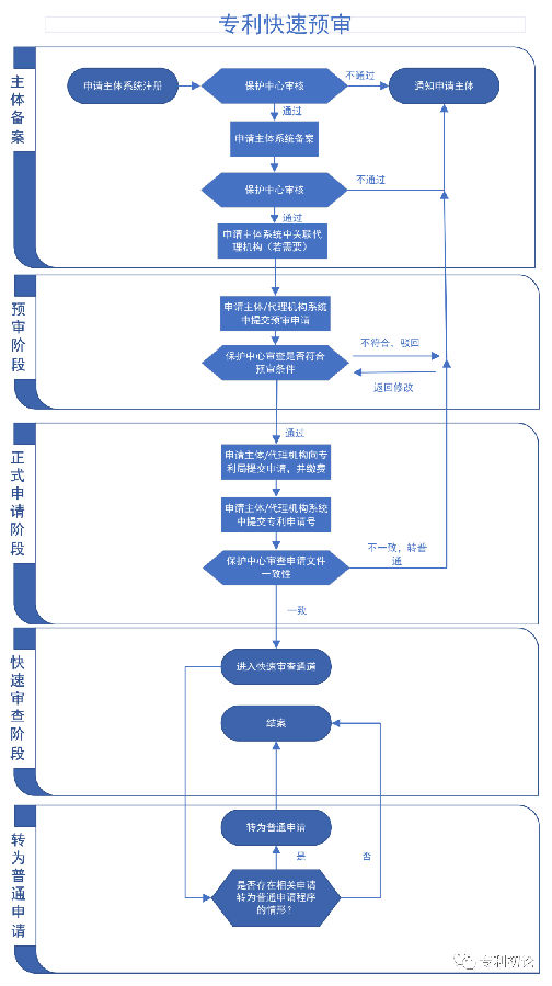 转载6.png