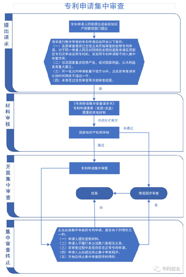 转载7.png