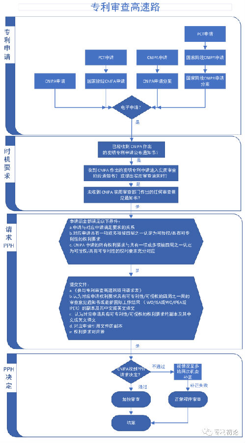 转载8.png