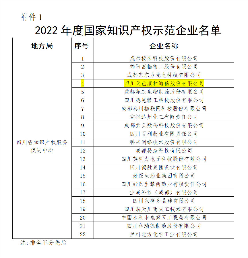 天邑康和示范企业.png