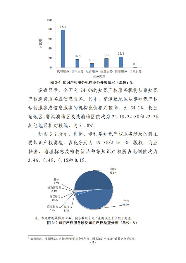 转17.png
