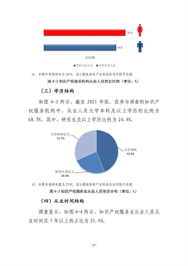 转21.png