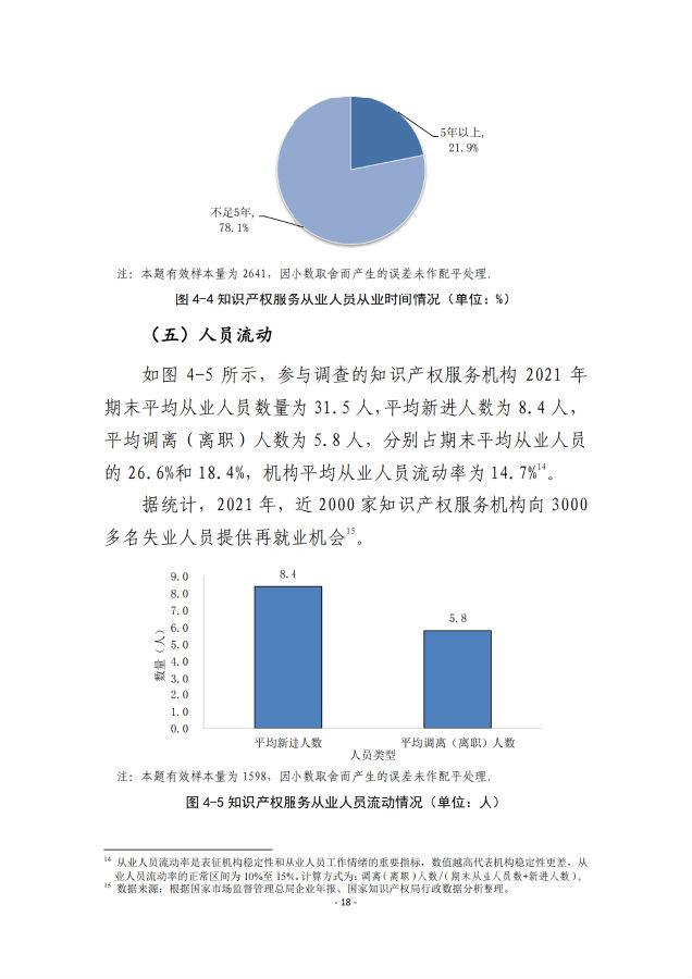 转22.png