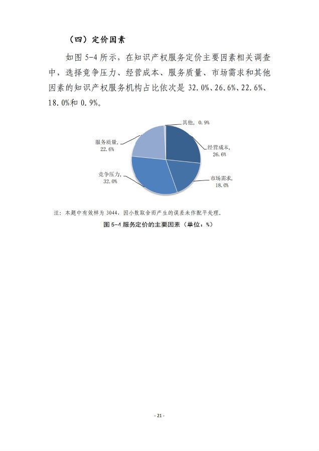 转25.png