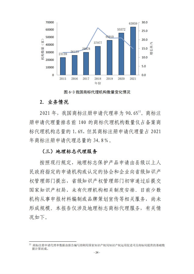 转28.png