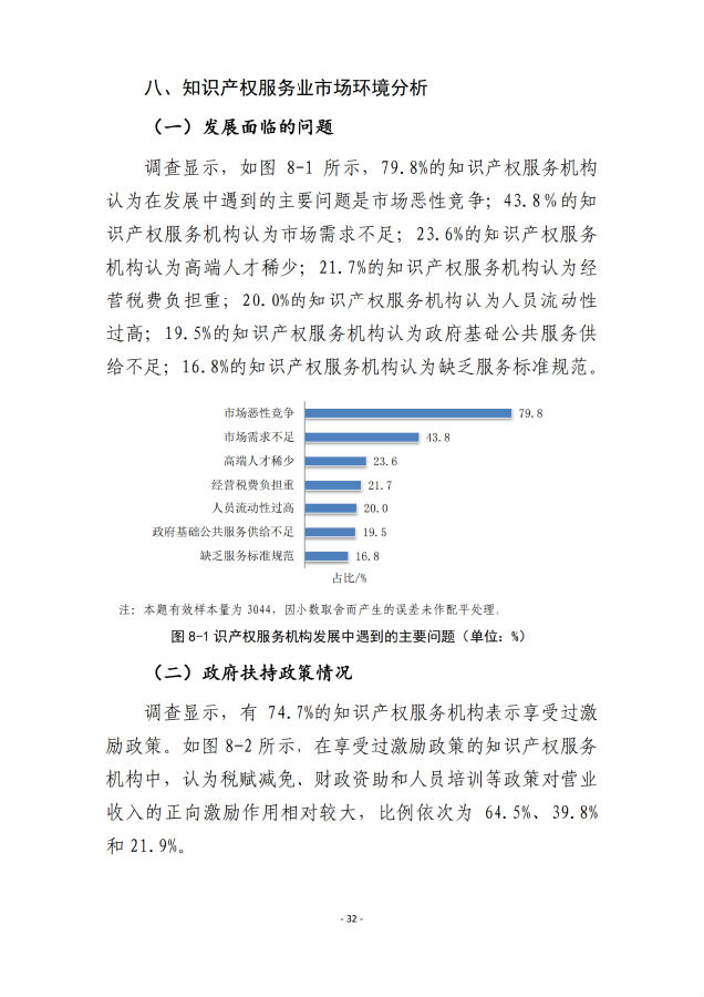转36.png