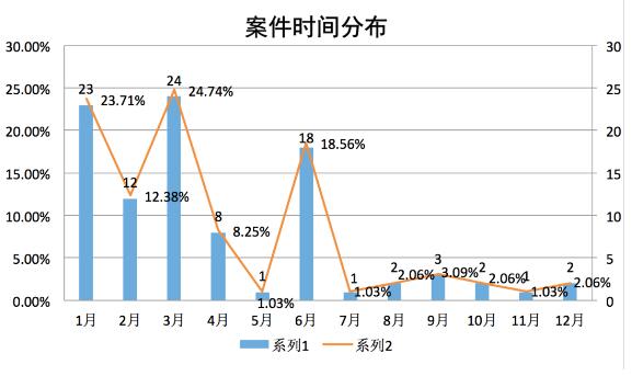 QQ截图20230323120250.jpg