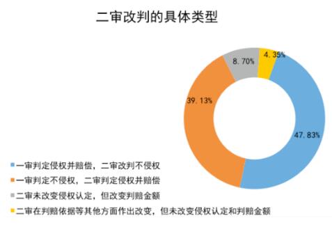 QQ截图20230323120446.jpg