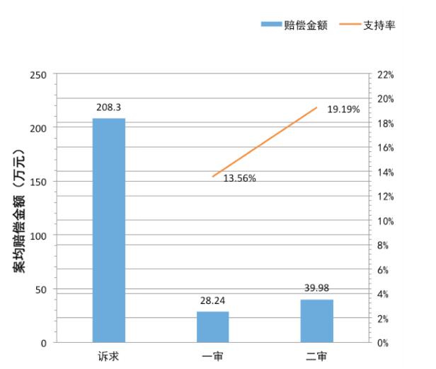 QQ截图20230323120657.jpg