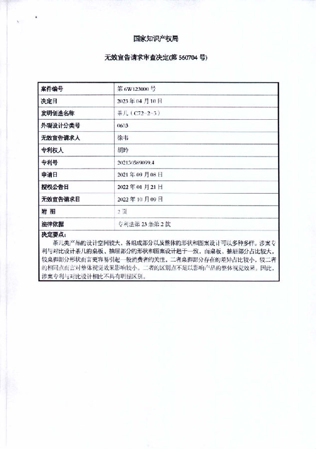 202130589099.4-6W123000-茶几(C72-2-3)-徐韦无效胡玲-无效决定书_01.png
