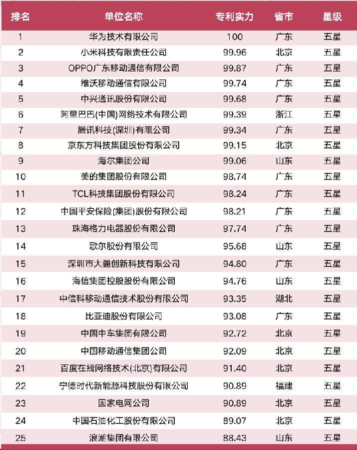转载1.png