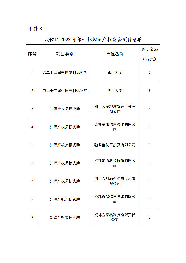 f13bec7ace0844788e2440930c77ee9e_03.png
