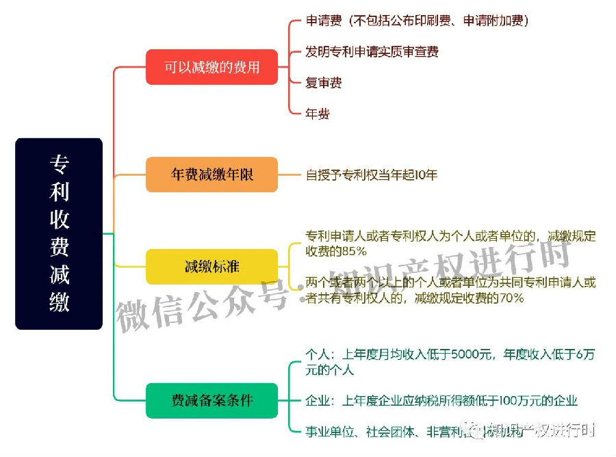 转载2.jpg