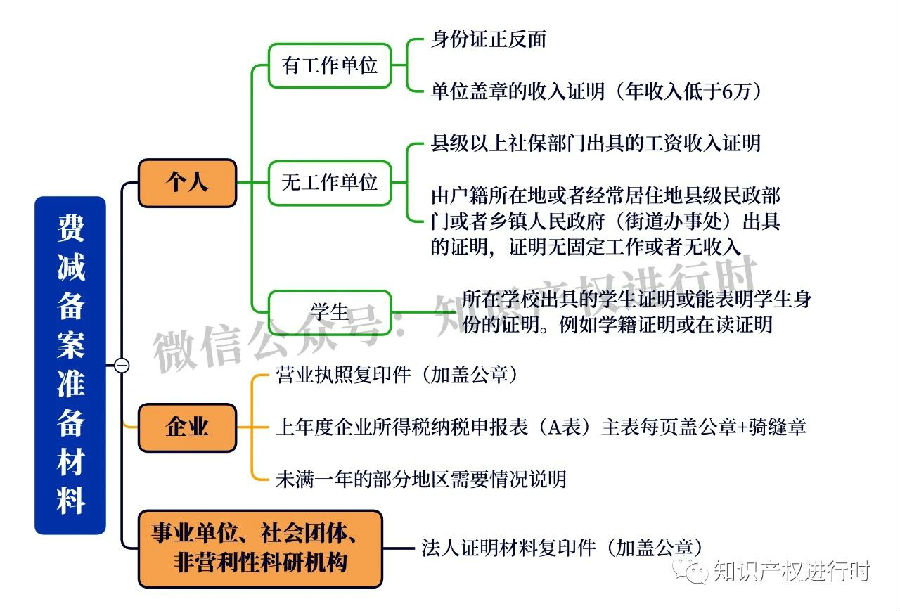 转载13.jpg