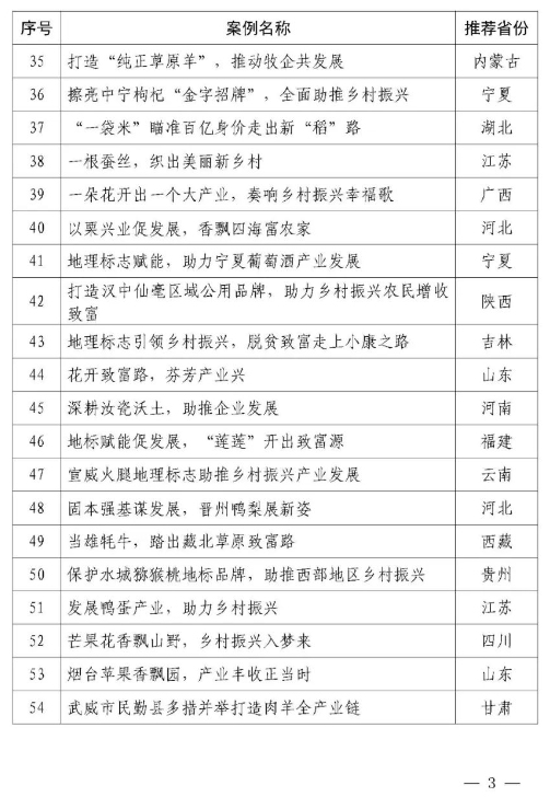 转载3.png