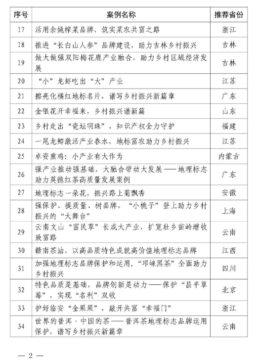 转载2.png
