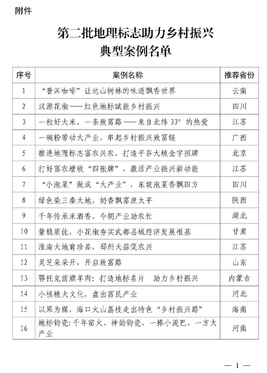 转载1.png